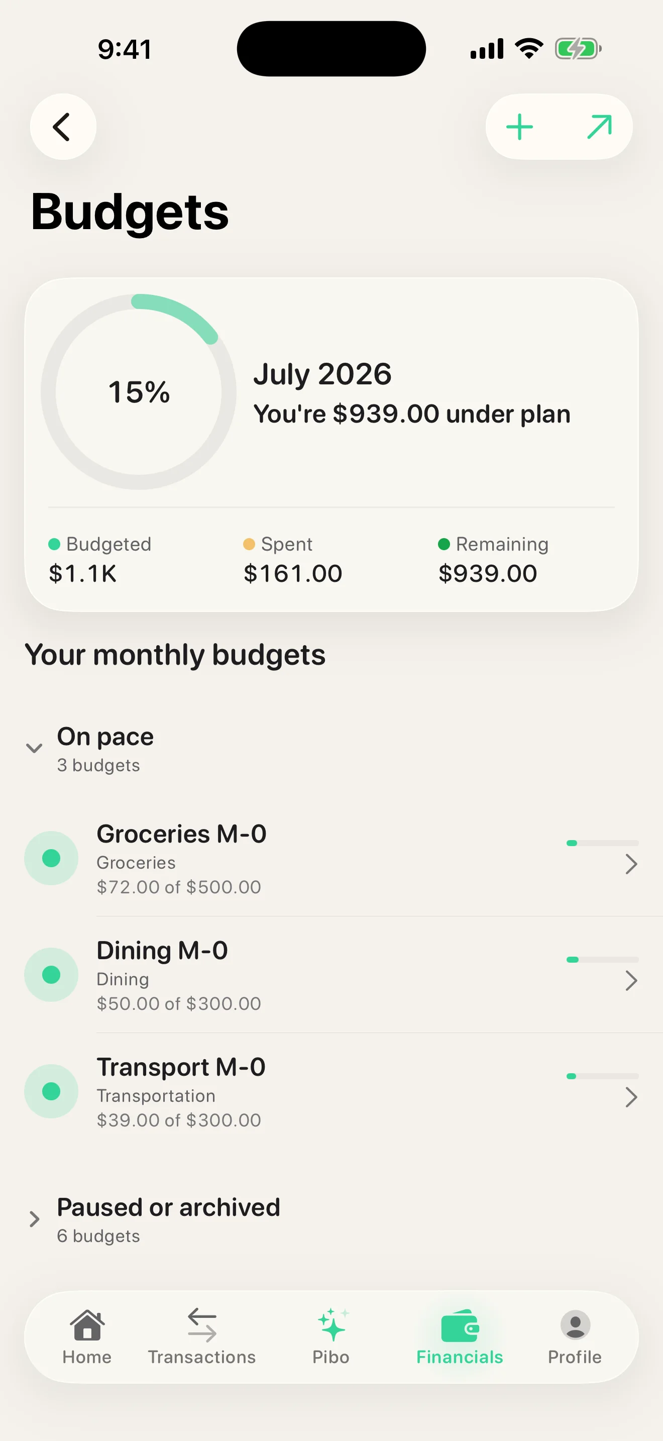 Budgets screen