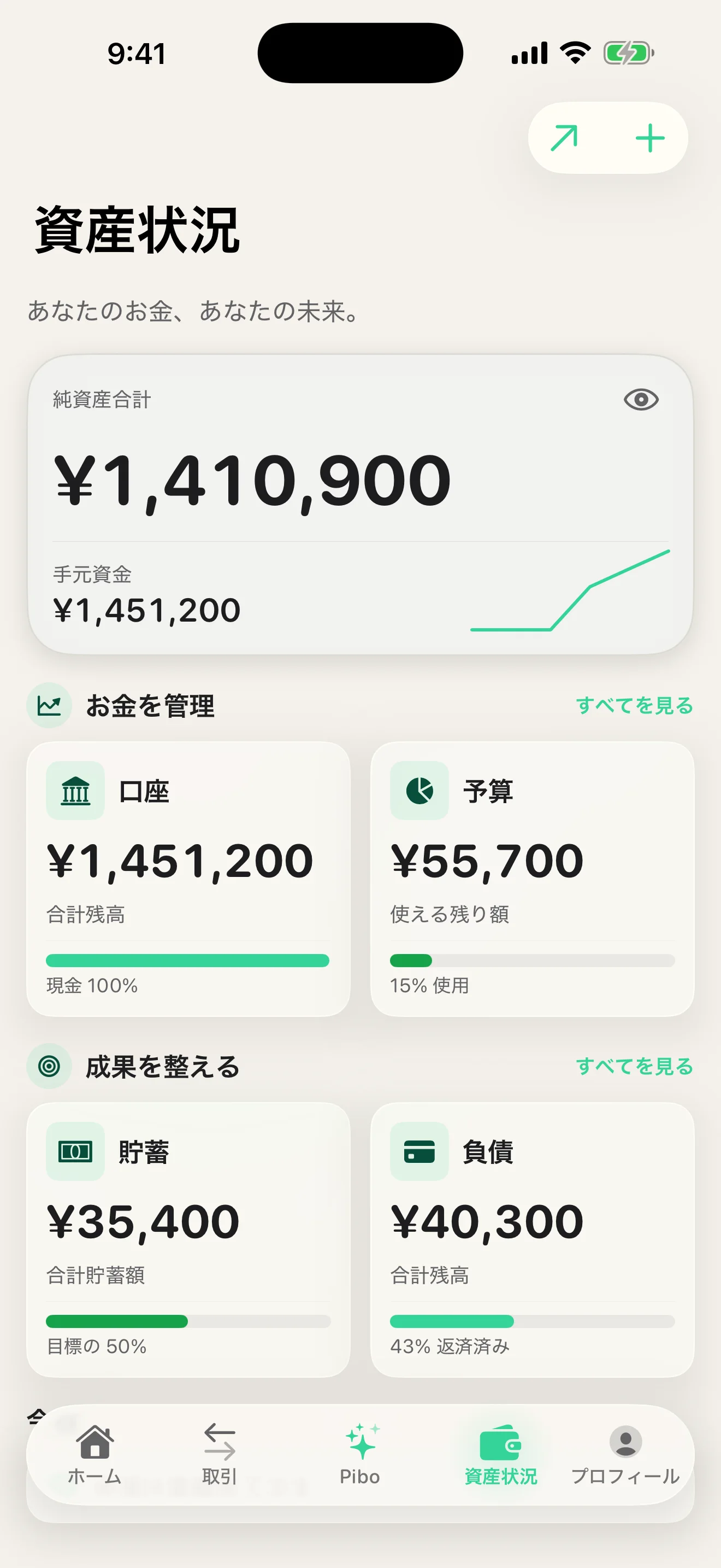 資産状況ハブ